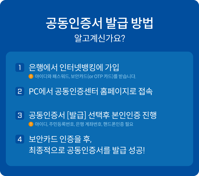 은행 공동인증서 발급절차